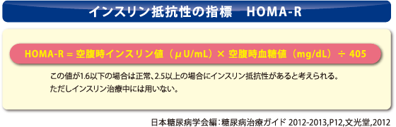 インスリン抵抗性の指標 HOMA-R